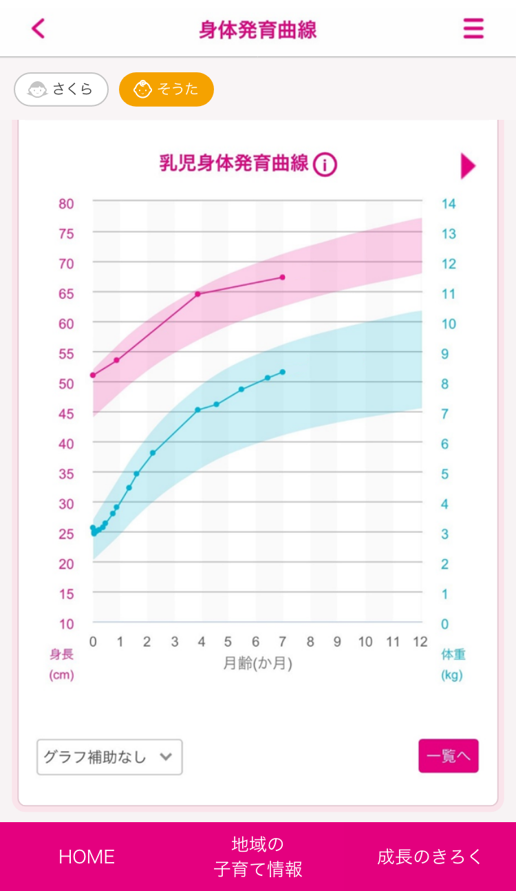 目が不自由な人のために、掲載する画像の説明を記載してください。
