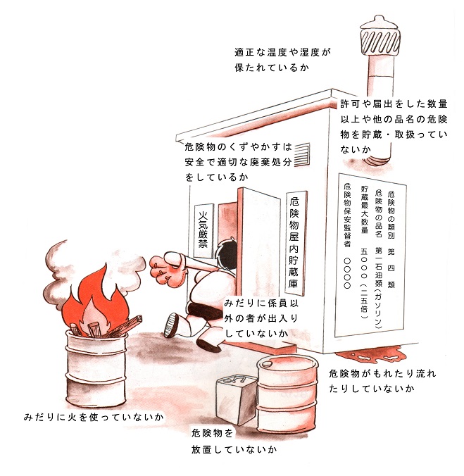 危険物取扱い関する注意事項等イラスト(内容は以下に記しています)