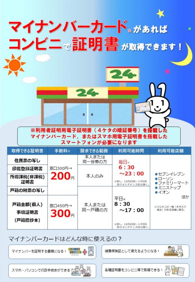 マイナンバーカード手数料改定のチラシ