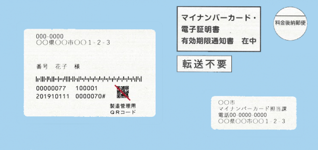 有効期限通知書