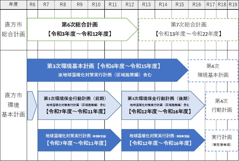 目が不自由な人のために、掲載する画像の説明を記載してください。
