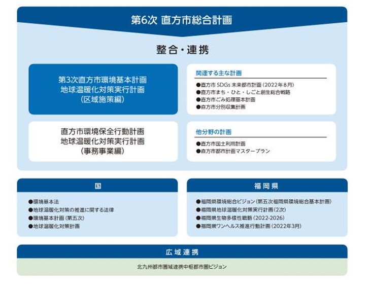 目が不自由な人のために、掲載する画像の説明を記載してください。