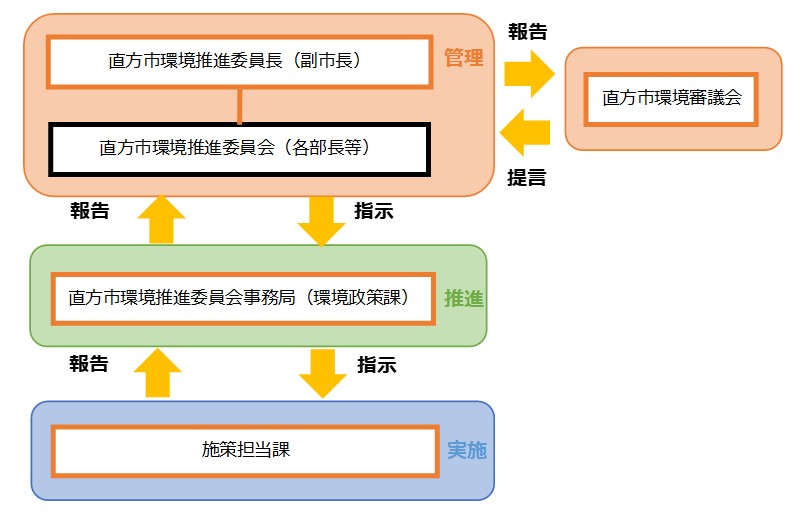 目が不自由な人のために、掲載する画像の説明を記載してください。