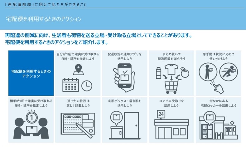 再配達削減のためにお願いしたい具体的なアクション