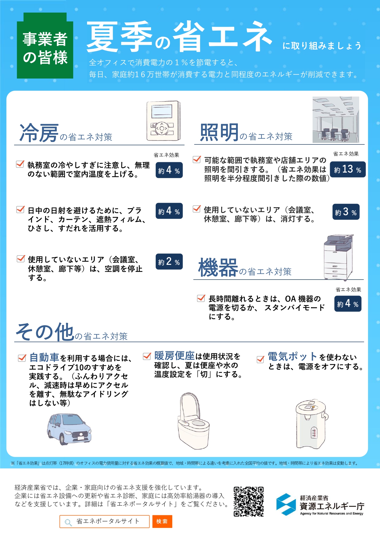 事業者向け夏季省エネリーフレット