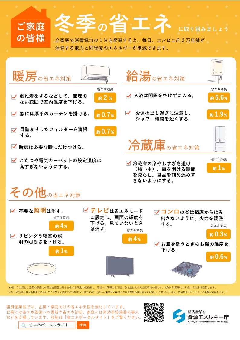 目が不自由な人のために、掲載する画像の説明を記載してください。 目が不自由な人のために、掲載する画像の説明を記載してください。