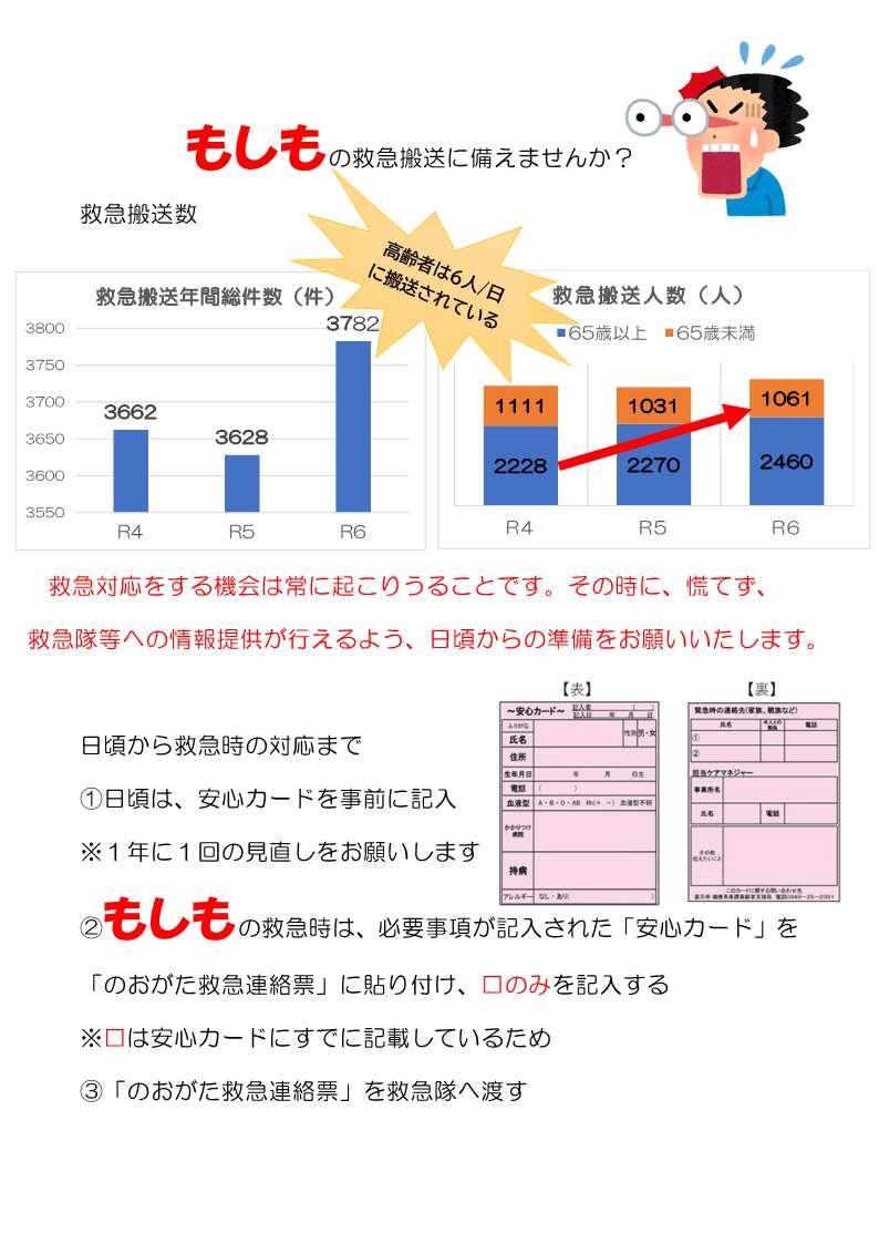 目が不自由な人のために、掲載する画像の説明を記載してください。