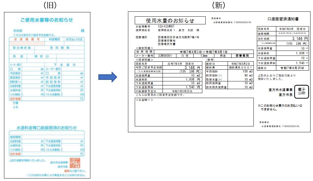 使用水量のお知らせ