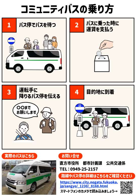 乗り方案内