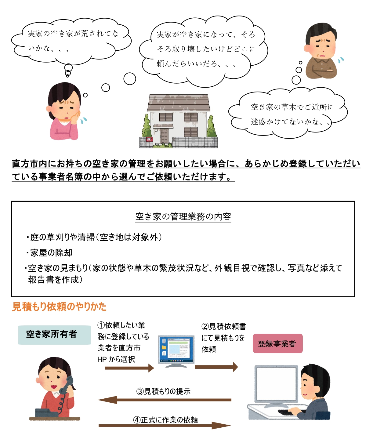 目が不自由な人のために、掲載する画像の説明を記載してください。