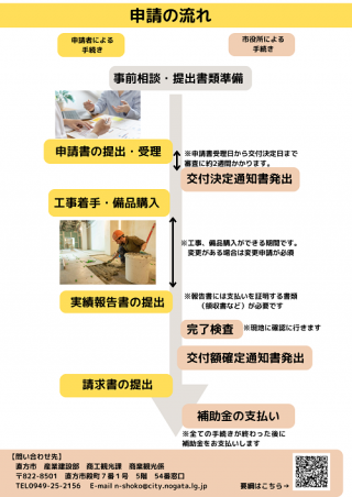 LOSTAGEページ　フォロー割適用 家計応援！7月はライフのクレジットカード「LC JCBカード」で決済