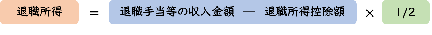 退職所得＝（退職手当等の収入金額ー退職所得控除額）×1/2